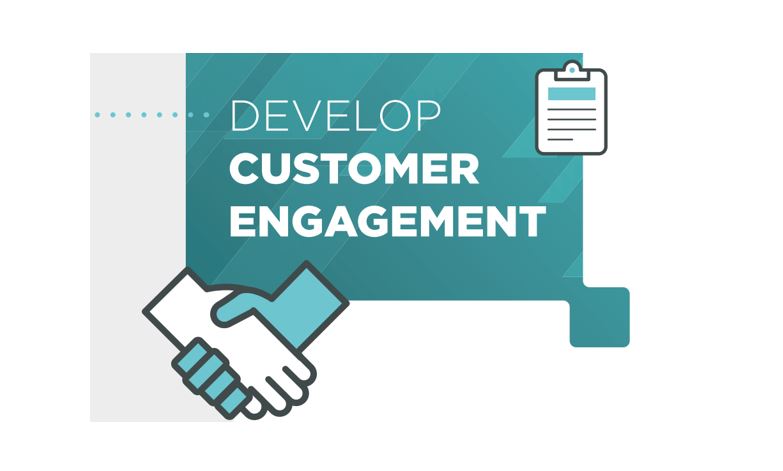 Green background with the text "Develop Customer Engagement" on it.